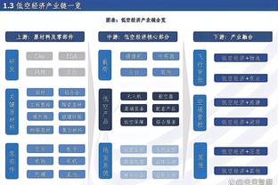 霍里：哈登走后马克西开始发光 他和大帝是最佳二人组&让我想起OK